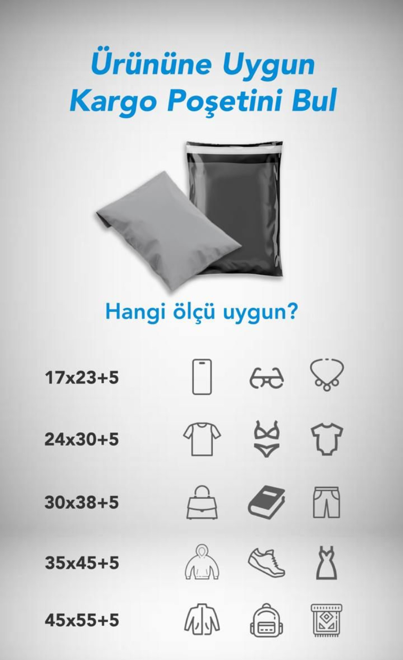 Kargo Poşeti Boyut Rehberi: Hangi Ürün İçin Hangi Ölçü Uygun?